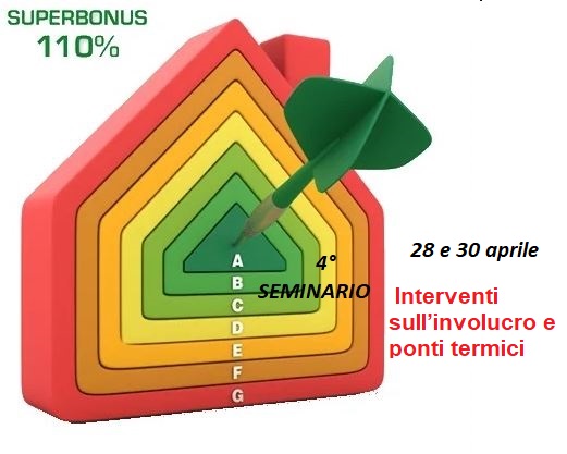 2021_04_26_11_58_47_SUPERBONUS_110_DALLA_A_ALLA_Z_INVOLUCRO_1